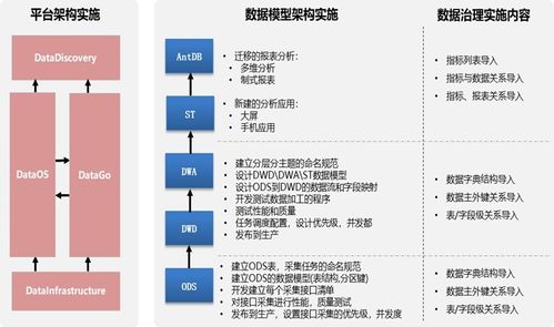 數(shù)據(jù)驅(qū)動(dòng)，智馭未來 保險(xiǎn)巨頭攜手亞信科技大數(shù)據(jù)產(chǎn)品實(shí)現(xiàn)管理變革